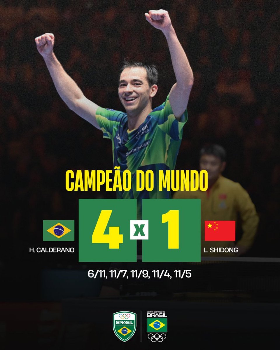 Antonio Luiz Braga (@a_l_braga) on Twitter photo 