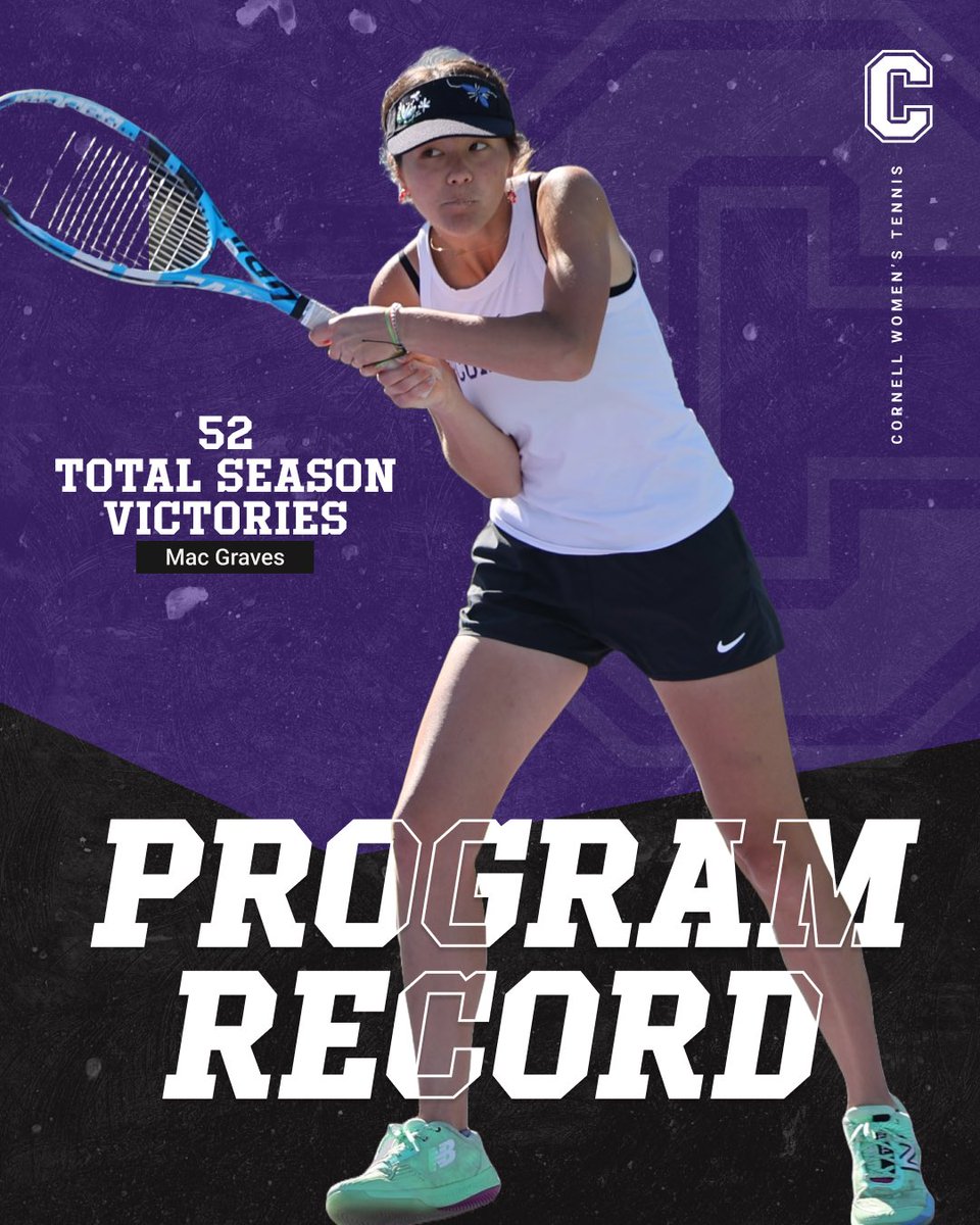 🐏𝐏𝐑𝐎𝐆𝐑𝐀𝐌 𝐑𝐄𝐂𝐎𝐑𝐃🐏

After defeating Coe at #1 doubles, &amp; #2 singles on Friday, Mac Graves recorded her 51st &amp; 52nd wins of the season! She breaks the previous single season total wins record of 50 held by Gabriella Ferro in the 2014-2015 season. 

Way to go Mac! 🟣⚪️
