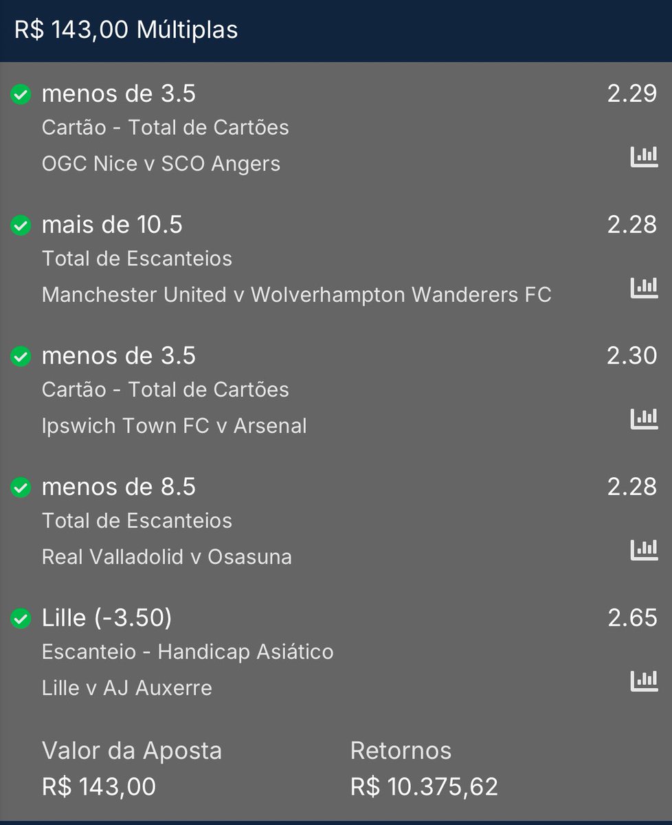 1- me segue

2- entra no meu grupo gratis 👉🏻 t.me/RSPTIPZ

3- comenta a 🔑 PIX

4- espere o dinheiro cair na sua conta