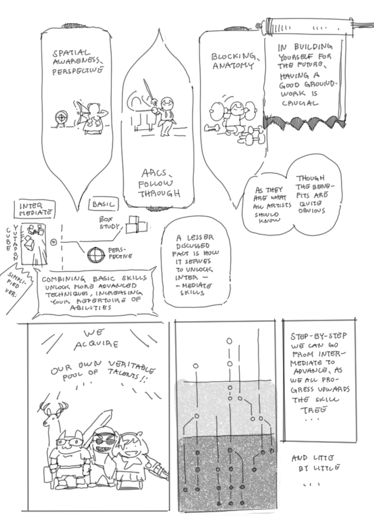 Thought vomit stuff about things I talk about a lot with my friends and some notes on certain things I was interested in at the time [1/4]