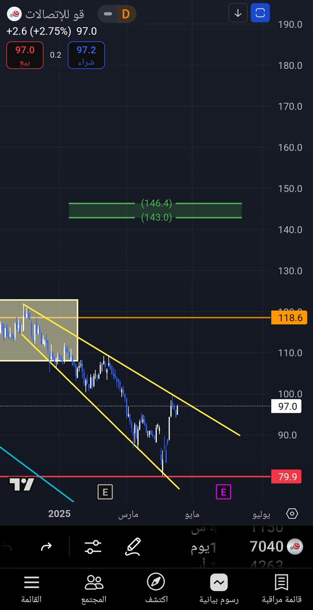 LEGEND OF TASI tweet media