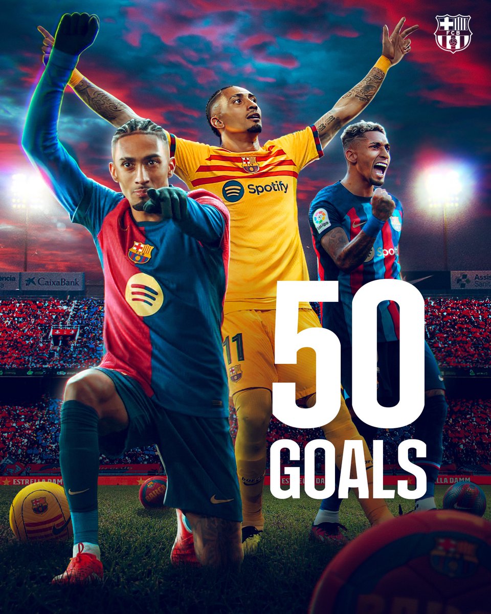 FCBarcelona's tweet photo. Raphinha hits 50! https://t.co/54wxr0K7wD