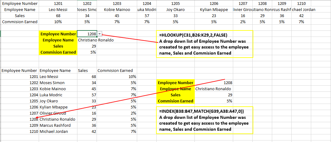 FamakinwaMorde1's tweet photo. Day 6: Lookup Functions (HLOOKUP, INDEX-MATCH)Learn: HLOOKUP basics, INDEX-MATCH for flexible lookups.
INDEX-MATCH is preferred by pros for its versatility.
Task: Used HLOOKUP & INDEX-MATCH to find the colored cells.
Ditched VLOOKUP for INDEX-MATCH!
#ExcelPro https://t.co/ojhmhnZAJx