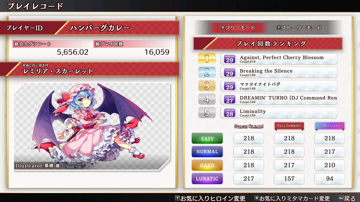 レート5656コミック乗った！