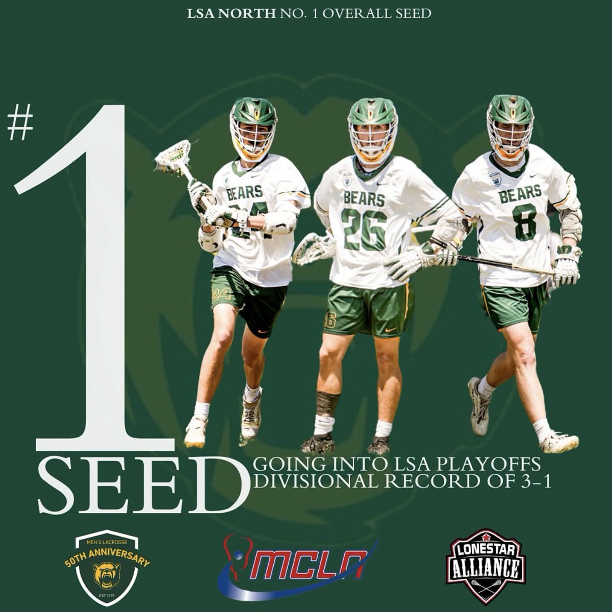 LSA NORTH CLINCHED

Bears lock up the #1 seed in the LSA North after finishing 3-1 in divisional play!

#1N Baylor will take on #4S Texas A&amp;M this Friday at 5:00 PM in Melissa, TX in the LSA quarterfinals. 

#SicEm🐻