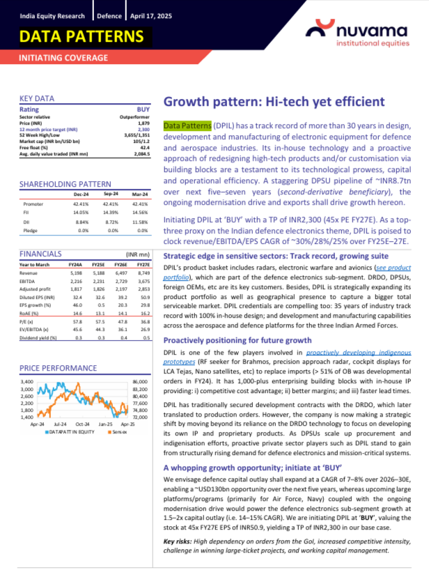 equityelephant's tweet photo. Top Picks 🎯 | #Nuvama #StockReport
#BEL 🛰| TP: ₹385
✔️ Robust execution &amp; cost efficiency
✔️ Higher asset turns, cash conversion &amp; RoE
✔️ ₹1.1L Cr order pipeline

#DataPatterns 📡| TP: ₹2,300
✔️ R&amp;D driven; system integrator journey
✔️ Key play in Defence Electronics segment https://t.co/LhVYbKfEzQ