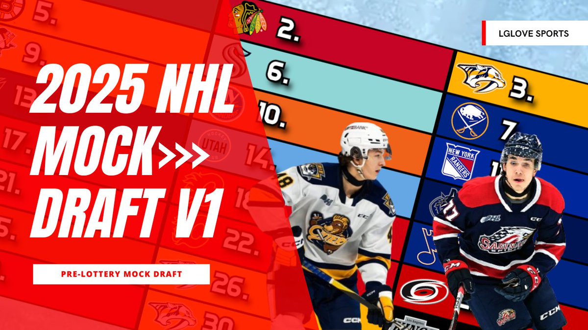 lglove1304's tweet photo. Check out my latest Youtube video where I give my first NHL Mock Draft of the season!!

https://t.co/Utrry2KMEw

#NHL #NHLDraft #2025NHLDraft #NHLMockDraft https://t.co/oQlSLYO5Mr