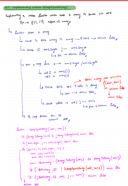 Prathamesh_532's tweet image. 🛠️ Day 10 of 21-Day #JS Sprint #CodingHero by @hiteshdotcom Sir
Topic: Polyfills
• 🗺️ myMap (.map)
• 🔍 myFilter (.filter)
• ➕ myReduce (.reduce)
• 🧭 myFind (.find)
• 🔁 Deep Array Equality
#javascript #webdev #codingjourney #chaiAurCode #OpenToWork #MERNstack #remotejobs