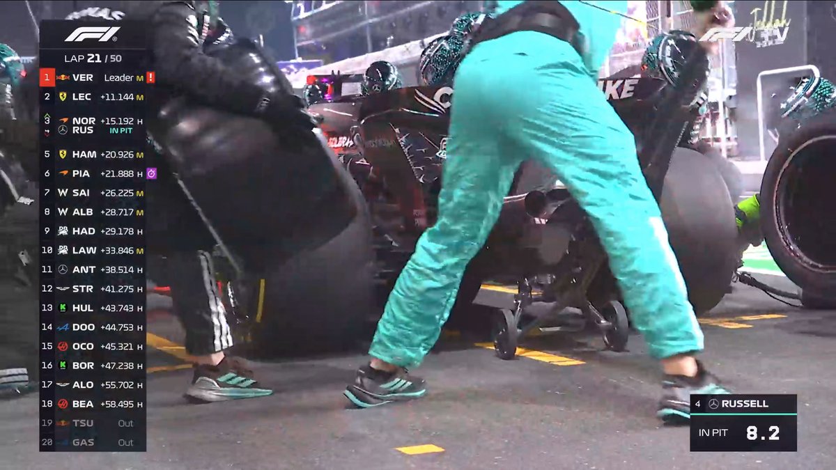 f1speed_indo's tweet photo. Duo Mercedes juga sudah masuk pit.

Antonelli duluan, lalu Russell di lap berikutnya. https://t.co/atOdMh2EqM