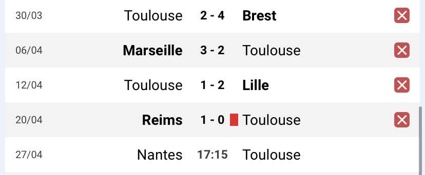 BurnerAccounts_'s tweet photo. @ToulouseFC Logiquement on est pas censé prendre de but au prochain match mais est-ce que Guillaumes sera capable de vaincre la probabilité des astres ? https://t.co/0655klhw21