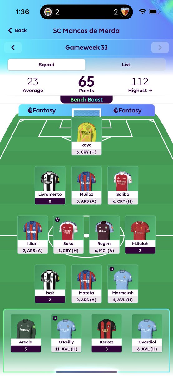 alexolivetrees's tweet photo. @FPL_Zlatan 🤢 https://t.co/pTcupIDGbN