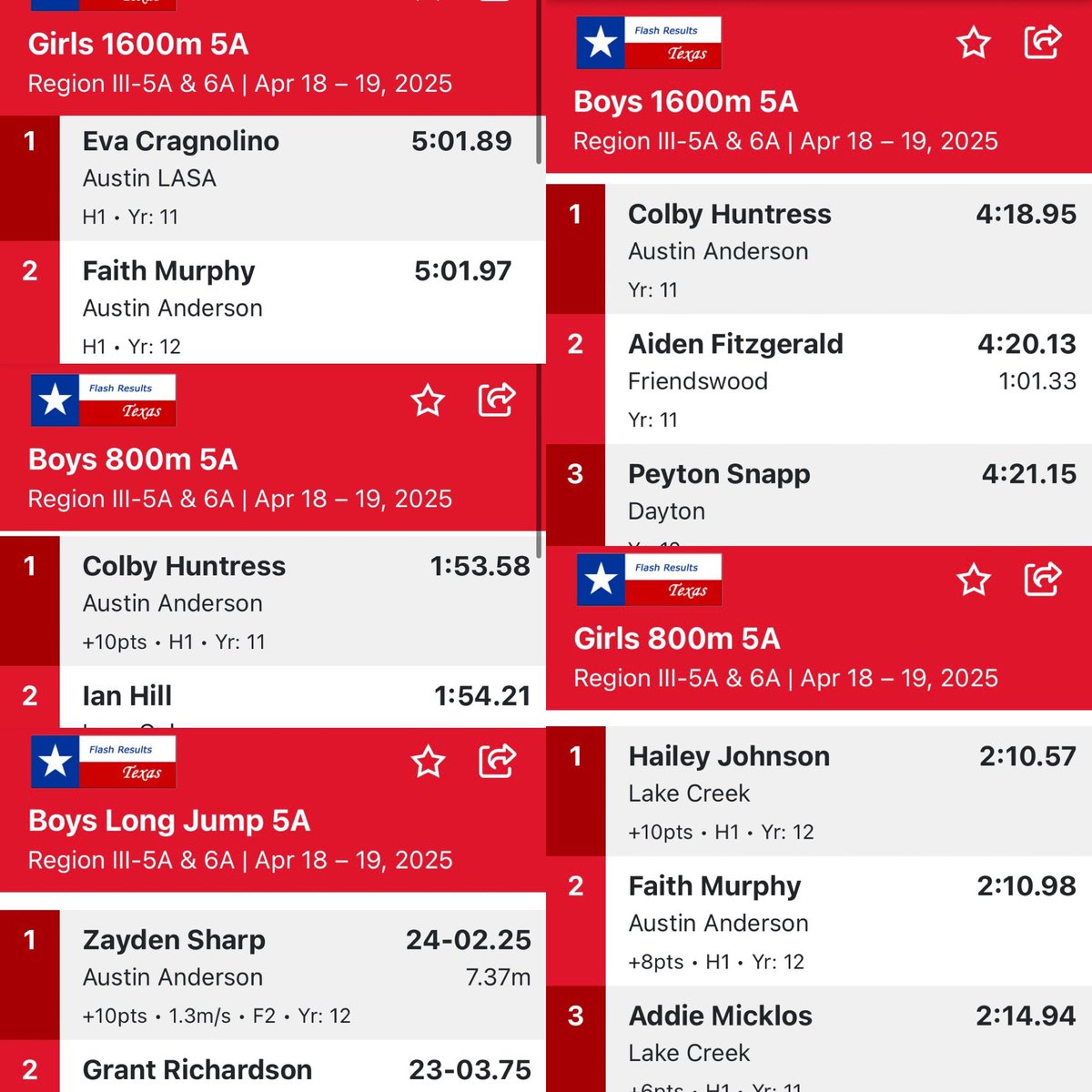 AHS Track & Field tweet media