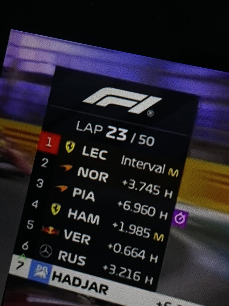 que tengo que hacer para que todas las carreras se vean así???