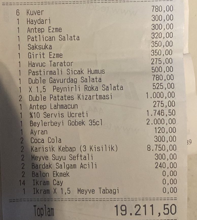 Çekmeköy’de bulunan Tike adlı mekanın adisyonu: