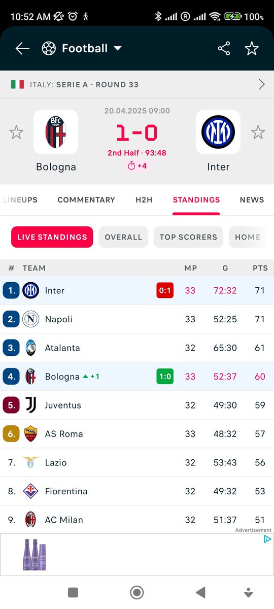 wolverineinvanc's tweet photo. #Napoli grabs the top spot! Forza Azzurri! #Naples #bolognainter #serieA https://t.co/0bQd2NAiKp