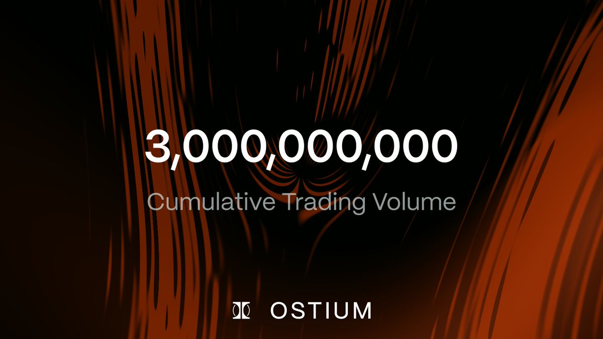 Ostium has crossed 3B in trading volume!

Accelerate.