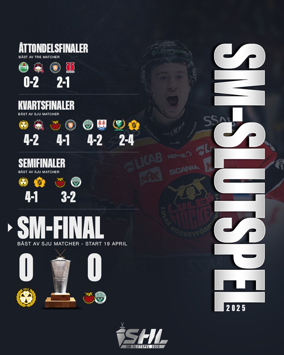 SHLse's tweet photo. Luleå skaffar sig matchboll efter en klar seger i match 5. Tar de sig vidare till final eller vänder Frölunda matchserien?
#LHFFHC #SHL #twittpuck #ishockey #svsshl https://t.co/ecCc4h5ZBv