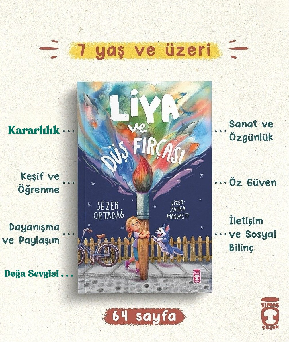 SezerOrtadag's tweet photo. "LİYA ve DÜŞ FIRÇASI" artık güzel ülkemin dört bir yanındaki çocuklarla buluşmaya hazır. 🙂☘️

🎨 Dedesinden hatıra kalan resim  fırçasının kaybolması üzerine onu bulmak için trenle diyar diyar gezen Liya'nın macera dolu hikâyesi içinizi ısıtacak. Sonu ise tam bir sürpriz. 🙂🎨 https://t.co/TUFf42PuPV