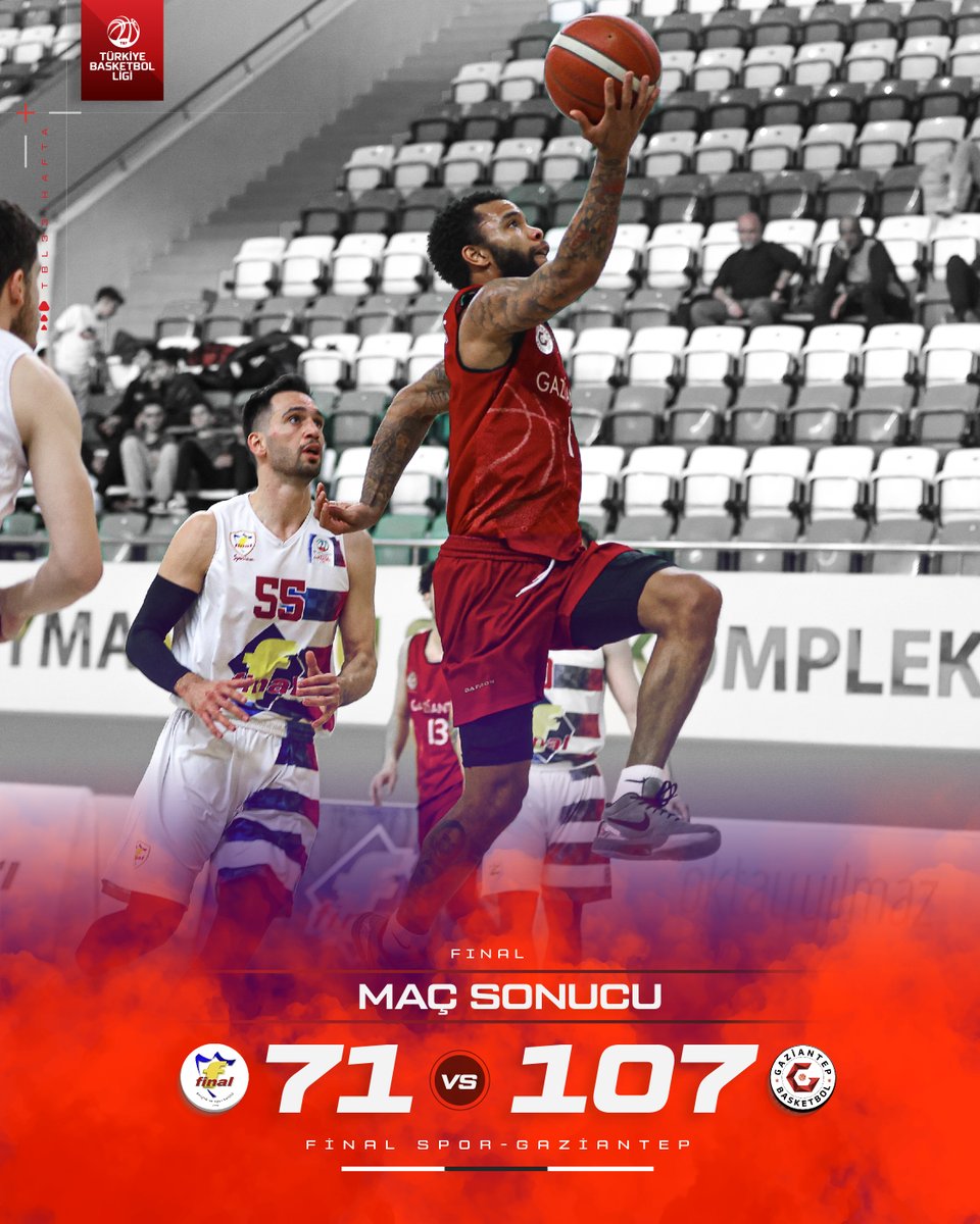Maç Sonucu 🔥🦾 | Final Spor 71 - 107 Gaziantep #BirlikteGüçlüyüz