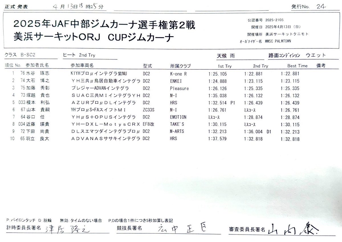 たくじ tweet media