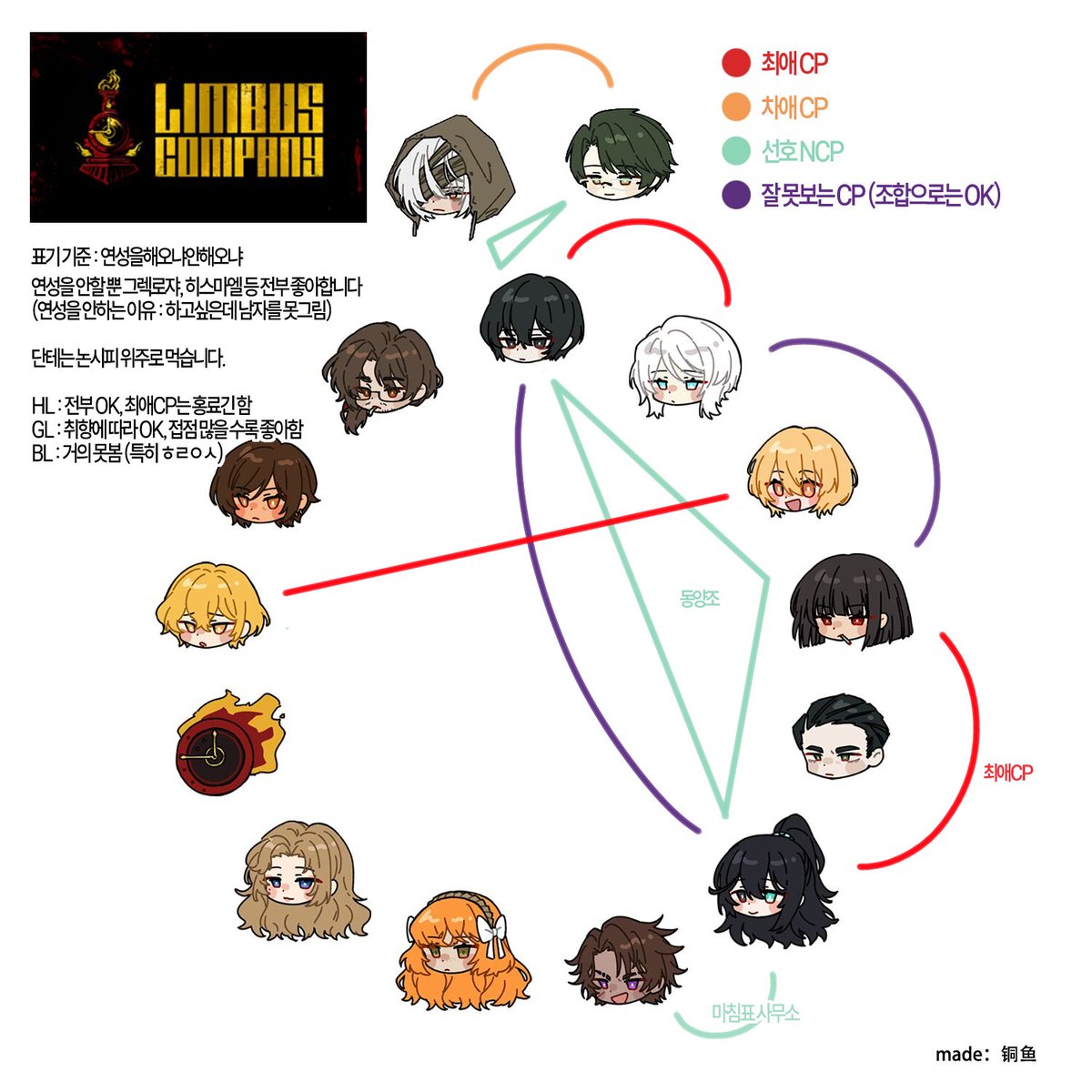 Limster315's tweet image. ― MAIN TWEET