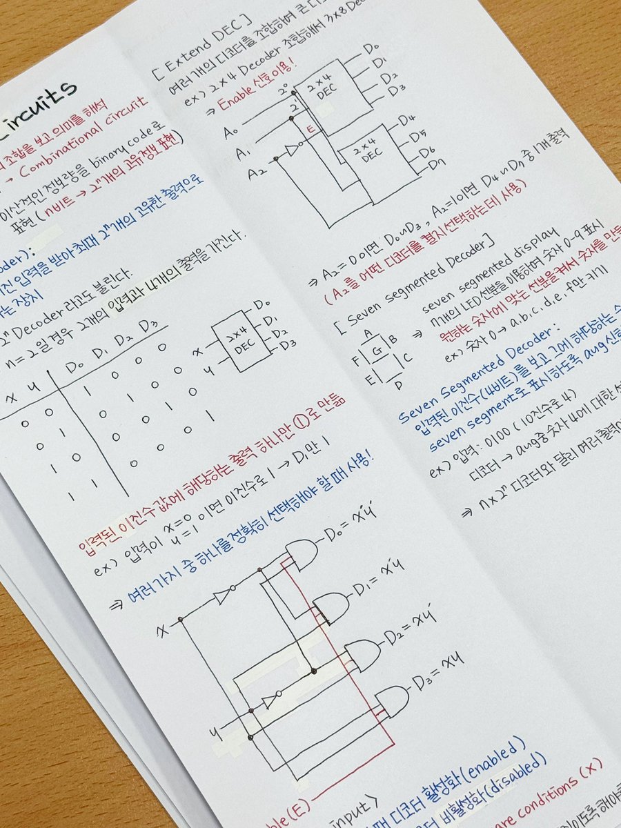 컴퓨터구조 … 열심히 … 🥹