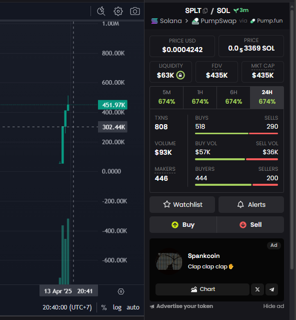 Sun_basee's tweet photo. 🚀 SOL PILOT ALPHA VERSION IS NOW LIVE!🚀
Link buy: https://t.co/uyVdKzqvBc
Official Links:
🌐 Website: https://t.co/3w1rOki3c4
🤖 dApp: https://t.co/HagmvqSfib
🐦 X: https://t.co/AZVFkBQQWW
💬 Telegram Channel: https://t.co/xDt7m9dcJG
#SOLPilot #AIBot #Solana $tsSOL #CryptoTrading 🚀