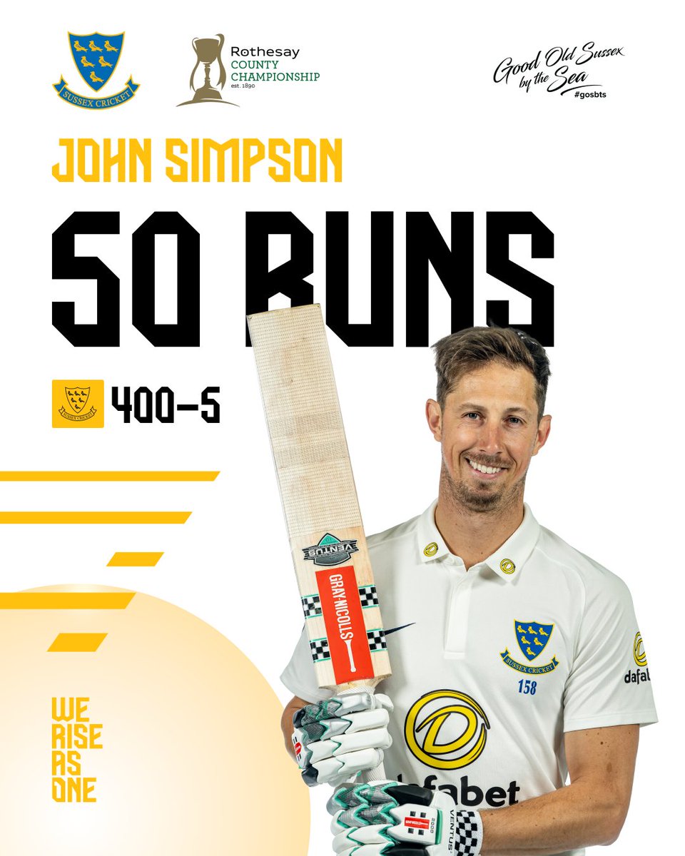 Sussex Cricket tweet media