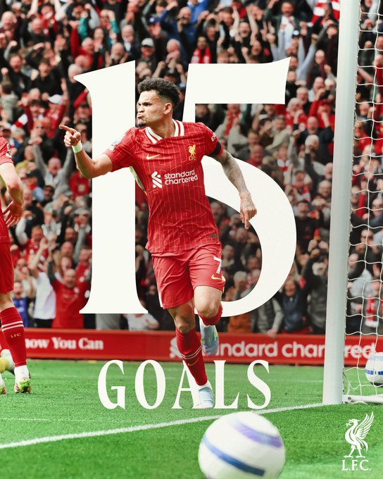 Graphic showcasing Diaz scoring 15 goals.