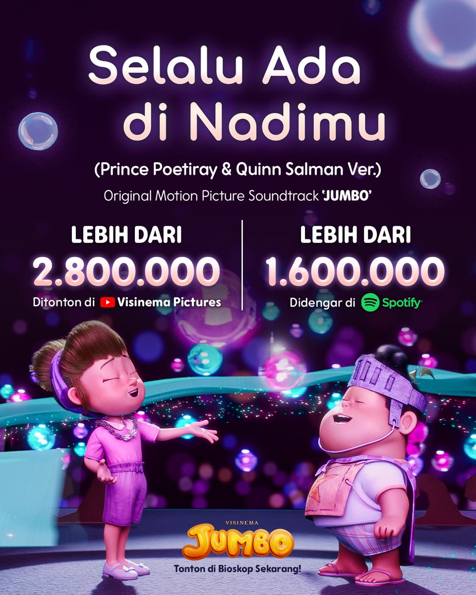 jumbofilm_id's tweet photo. Lebih dari 2.800.000 orang sudah menonton Music Video “Selalu Ada di Nadimu” di channel YouTube Visinema Pictures, dan lebih dari 1.600.000 pendengar di Spotify. ✨

Terima kasih untuk kalian yang sudah menonton dan mendengarkan berkali-kali.

#JumboUntukSemua #JUMBO https://t.co/LB7hc9QWjS