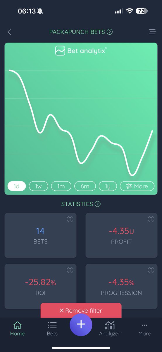 PackaPunch tweet media