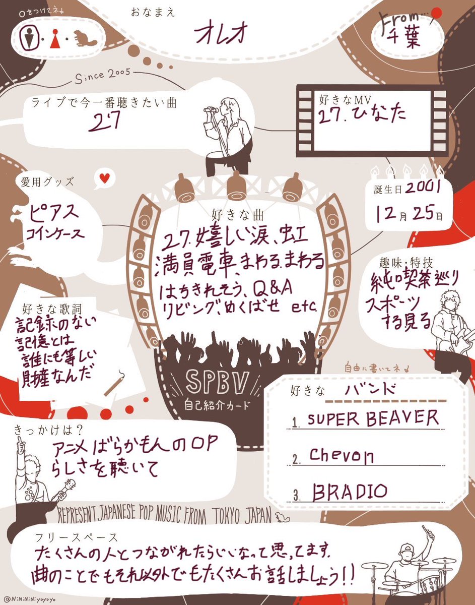 オレオ🦫𓃵Next→都会のラクダSP日本武道館day2 tweet media