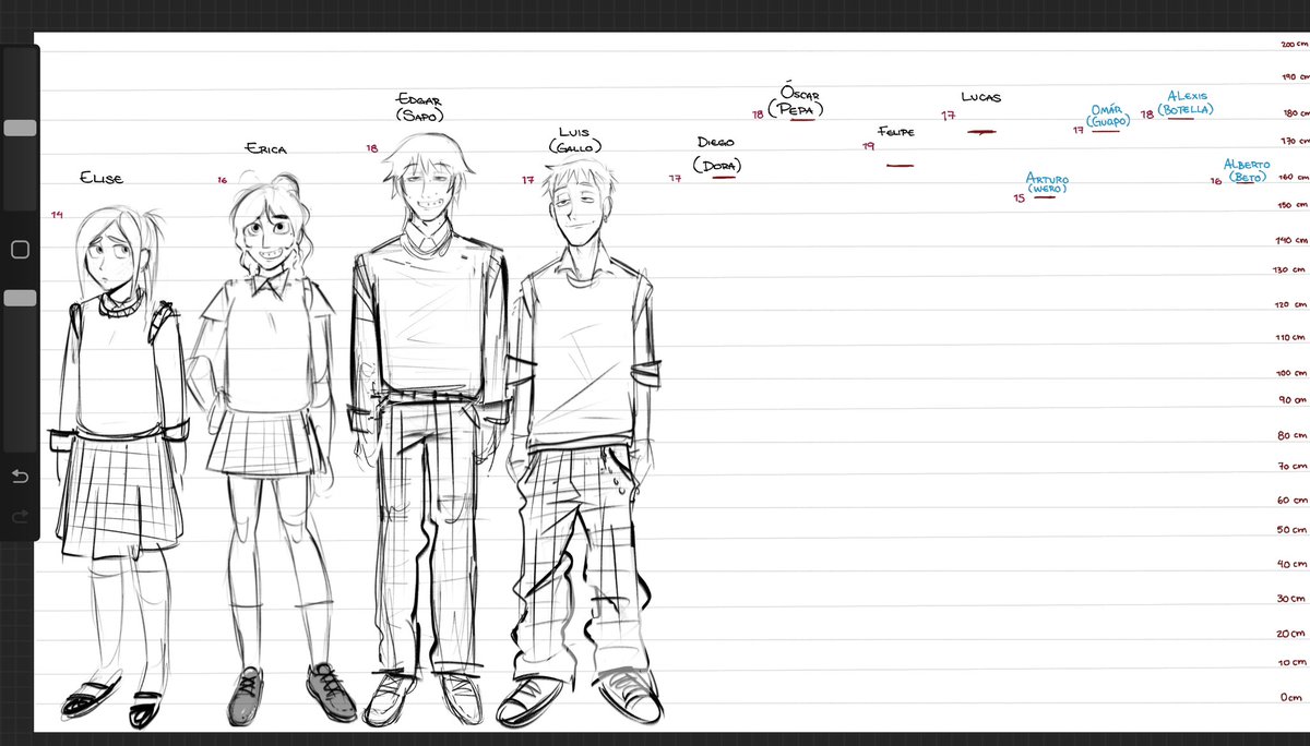 meatfile_00's tweet photo. I’m too lazy to finish this…… https://t.co/hhwXSlMYch