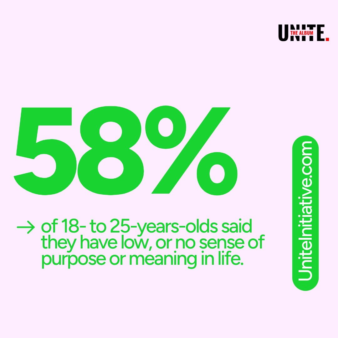 unitethealbum's tweet photo. 58% of 18–25 year-olds say they feel little to no sense of purpose or meaning in life.
•
This is the current state of mind. But together, we can shift the narrative.
•
https://t.co/Me2tAewbDp

#CurrentStateOfMind #MentalHealth #Wellness #UniteInitiative https://t.co/AeuqatMU1s