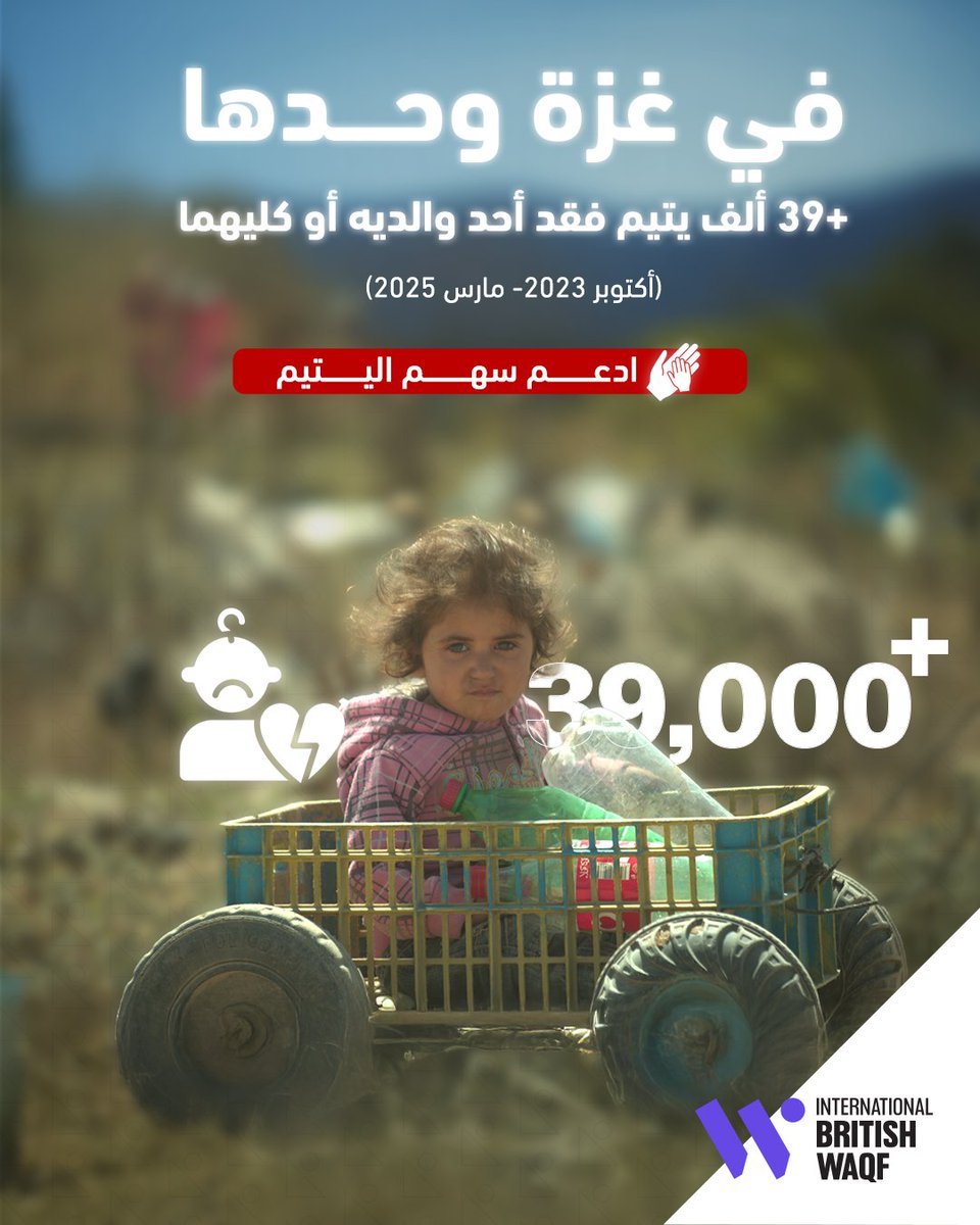 IBWaqfme's tweet photo. تزداد أعداد واحتياجات الأيتام بشكل متسارع في عالمنا، ما يستدعي تكثيف الجهود.
بادر اليوم وكن جزءًا من المسئولية المجتمعية وتبرع بوقف الأيتام.

الوقف البريطاني يستخدم عائدات الأسهم لتوفير الاحتياجات الأساسية للأيتام الفقراء.
https://t.co/fYA76qFPLQ

#الوقف_البريطاني_الدولي #الوقف #الأيتام #صدقة_جارية #استثمار  #غزة #