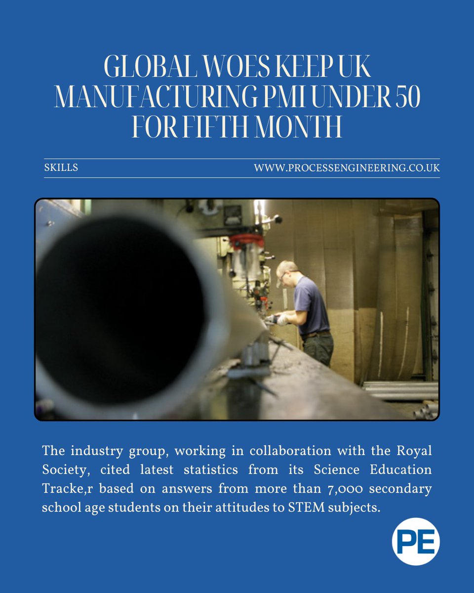The actual level recorded for last month, 46.9, was down from the previous 48.3. It is also the lowest for more than a year; since December 2023.

Know more: processengineering.co.uk/article/209703…

#PE #Skill #Science #Engineering