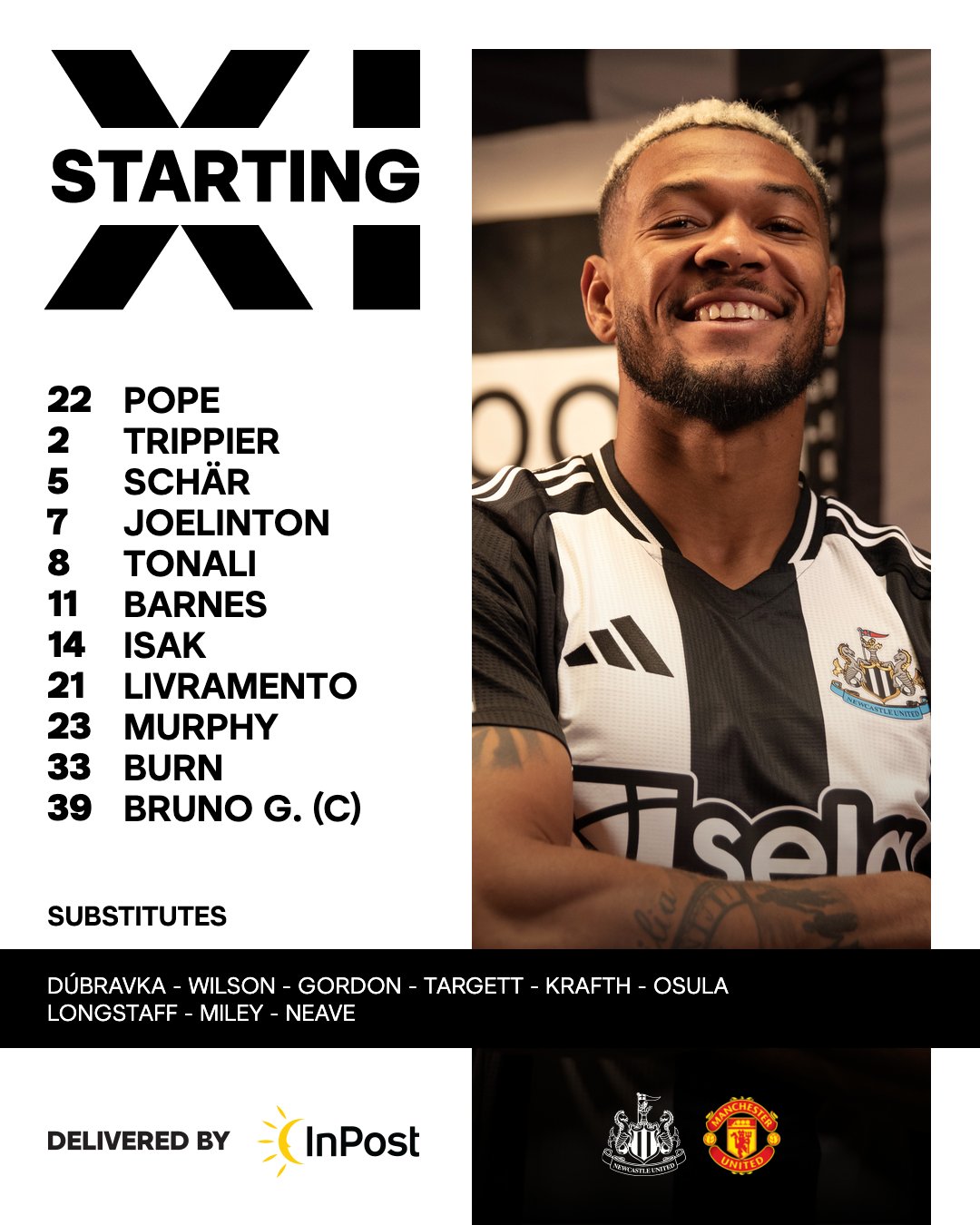 Newcastle United v Man Utd: Pope, Trippier, Schär, Joelinton, Tonali, Barnes, Isak, Livramento, Murphy, Burn, Bruno G.