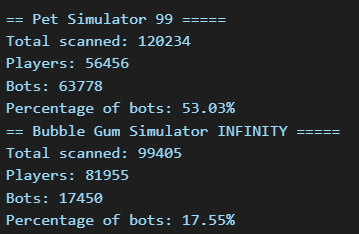 BIG GAMES Pets Leaks tweet media