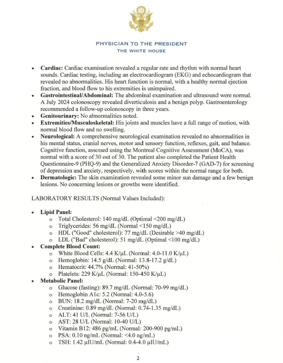 Donald Trump's doctor's report from his annual physical was just released.

"Cognitive function, assessed using the Montreal Cognitive Assessment (MoCA), was normal with a score of 30 out of 30."

Not buying any of it.