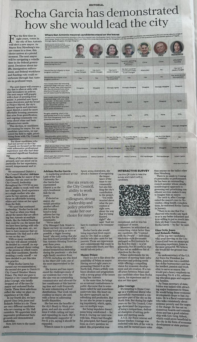 In Sunday’s <a href="/ExpressNews/">San Antonio Express-News</a> the EdBoard weighs in on the SATX Mayoral race. You’ll also find the survey all candidates were asked, and their answers. You can take the survey and see who you align with. This is an exceptional example of editorial transparency. expressnews.com/projects/2025/…