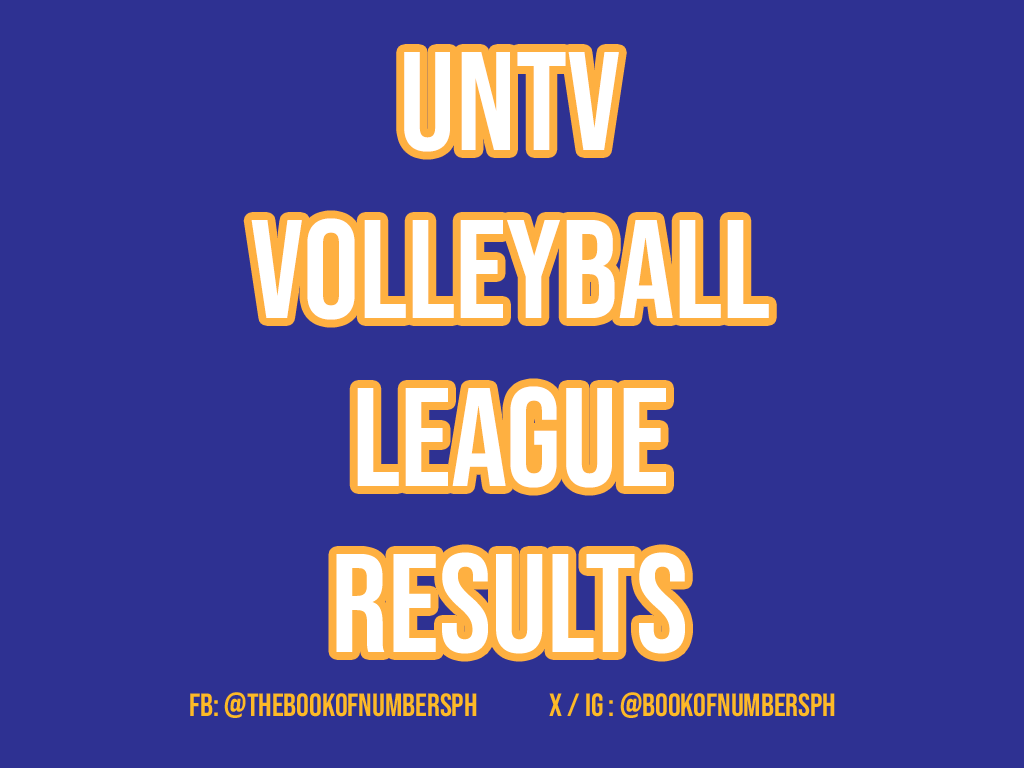 BookOfNumbersPH's tweet image. 🇵🇭 UNTV Volleyball League (UVL) 🏐 Season 3 (@UNTVSports)
Preliminaries
Apr 13, 2025 - Match 29

Final
COMELEC Suffragettes (7-1) def NHA Home Masters (2-6), 3 sets to 0 (25-20, 25-19, 25-23)

#UNTVVolleyballLeague #UVL #UVL2025 #UVLSeason3 #UVLS3 #UNTVSportsAndCharity #winandwin