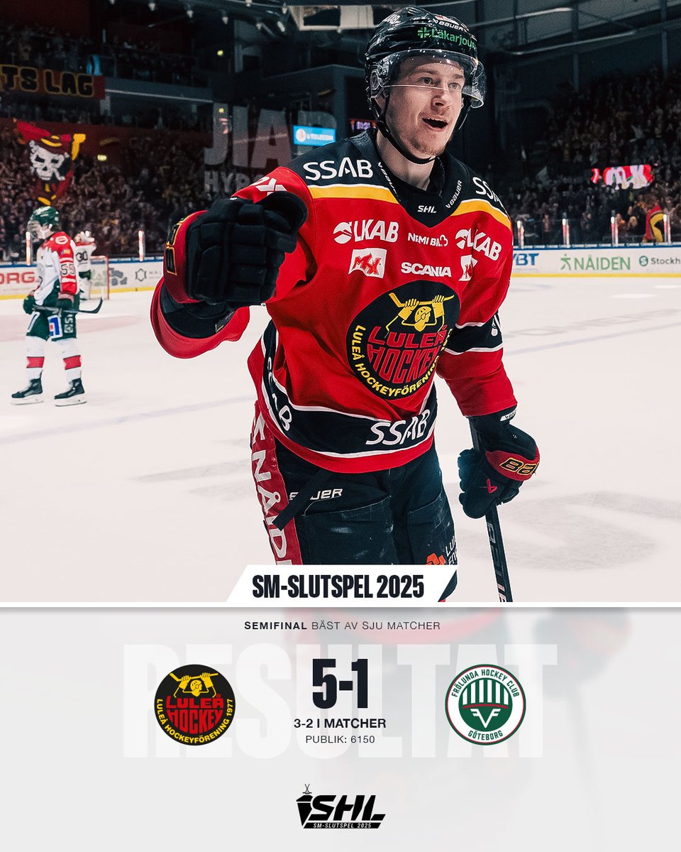 SHLse's tweet photo. Luleå vinner match 5 med 5-1 och fixar matchboll i semifinalserien.
#LHFFHC #SHL #twittpuck #ishockey #svsshl https://t.co/PJ7WLraBDt