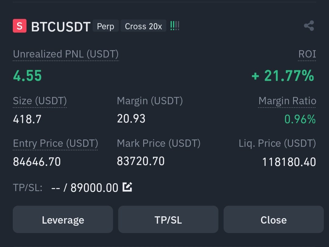 tawfeeqviptrade's tweet photo. $BTC

Close here +4

New balance 174 https://t.co/cO3gYXXix2