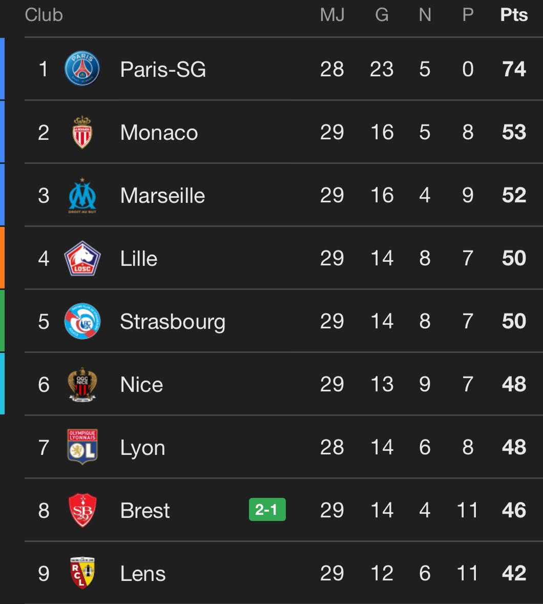 Frenchies Révolution tweet media