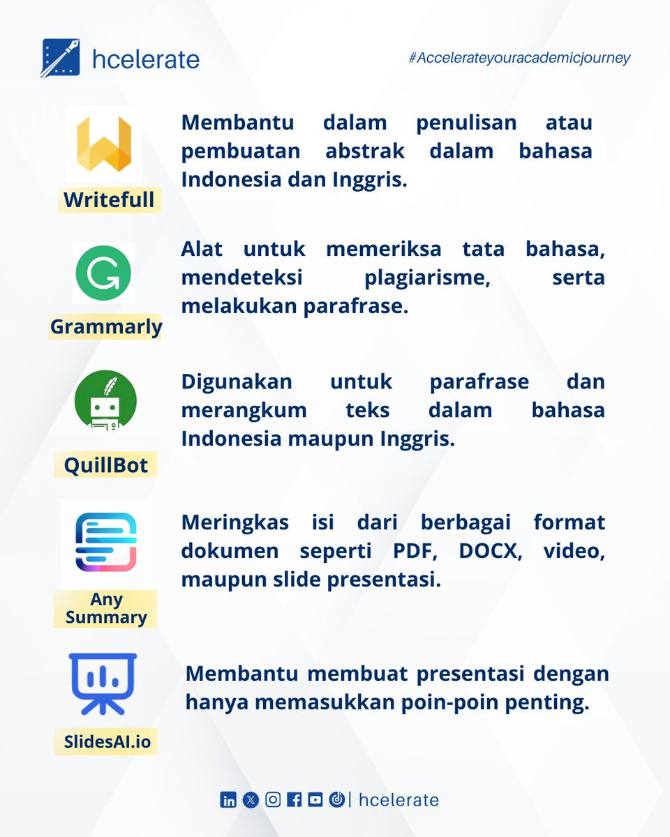 Hcelerate_id's tweet photo. 🔍 Tahukah kamu?
Penelitian yang efisien bukan lagi sekadar impian!
Dengan bantuan aplikasi ini, kamu bisa menghemat waktu, tenaga, dan tetap menjaga kualitas akademikmu.

#Hcelerate #PenelitianEfisien #AplikasiRiset #AccelerateYourAcademicJourney #MahasiswaProduktif https://t.co/02PodQ8dtz
