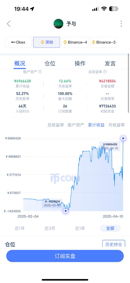 予与vkx tweet media