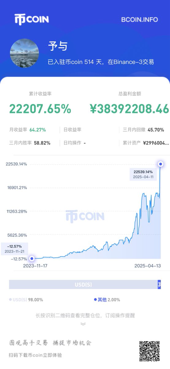 予与vkx tweet media