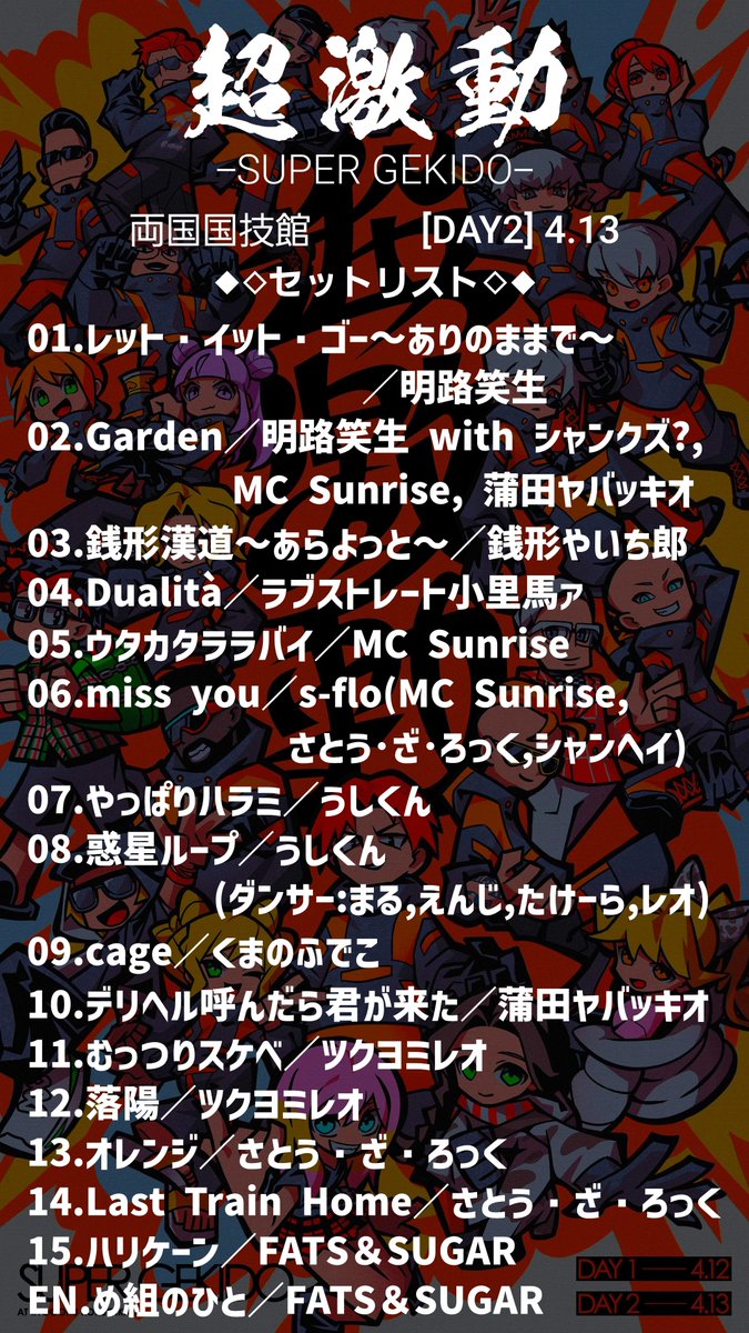 ◤￣￣￣￣￣￣￣￣￣￣￣￣￣￣◥ ˗ˏˋ 超激動 -SUPER GEKIDO- ˎˊ