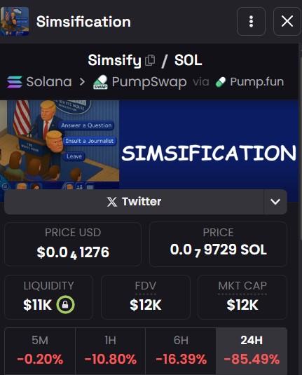 Valhallasol's tweet photo. Aped Simsification #Simsify
Ca: EyTRi25eJmmc52PcfgjjNDFAicukVDMfDNHuckZnpump https://t.co/o6cienz9Ew