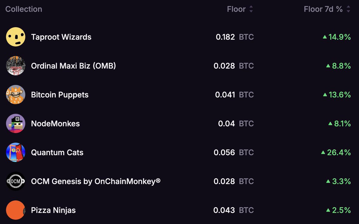 wale.moca 🐳 tweet media